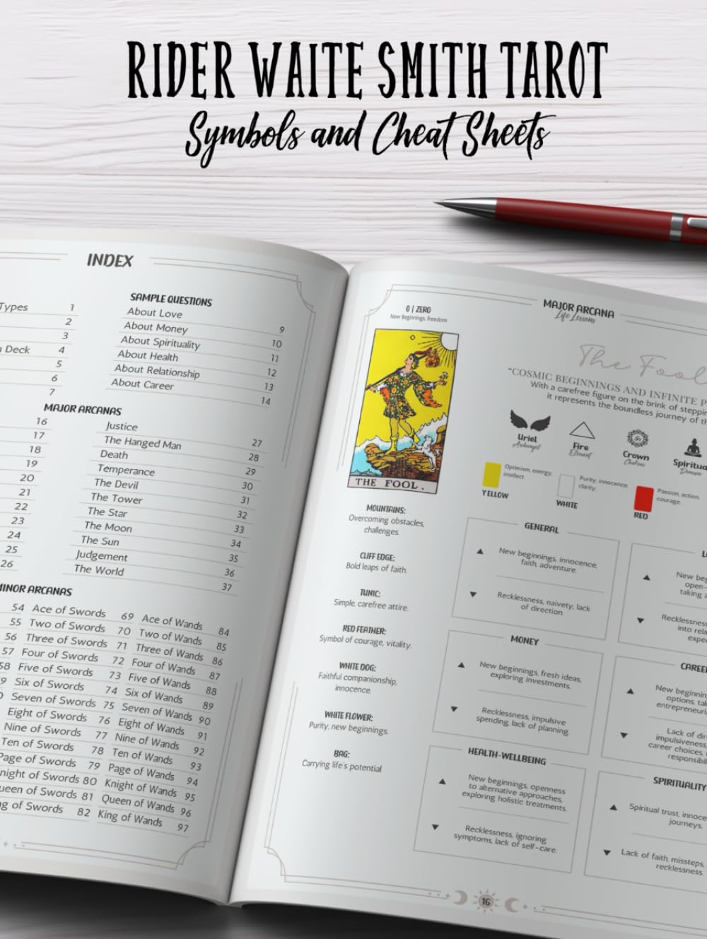 Rider Waite Smith Tarot | Symbols and Cheat Sheets: Quick reference for reading tarot