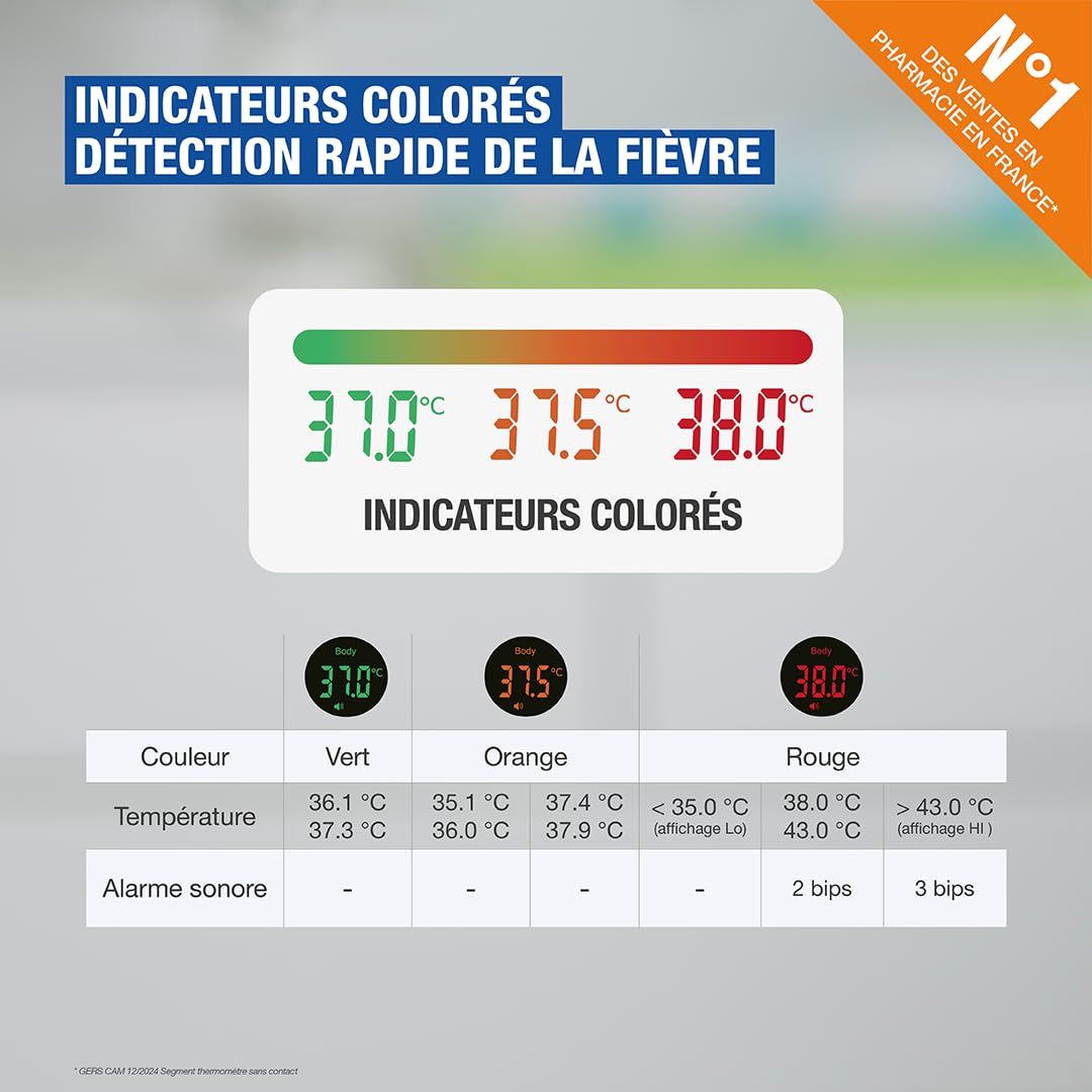 BIOSYNEX - THERMOFLASH Premium - Thermomètre Frontal Sans Contact pour Bébés, Enfants et Adultes - Thermomètre Infrarouge Médical - Température Corporelle, Ambiante, Surface (Bain, Biberon...)