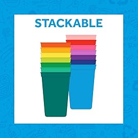 Re-Play Toddlers Open Cups - 10 Oz. Reusable and Stackable Kids Open Cups, Dishwasher/Microwave Safe - Made in USA - Set of 4-4.75 x 3.25 - Aqua Asst