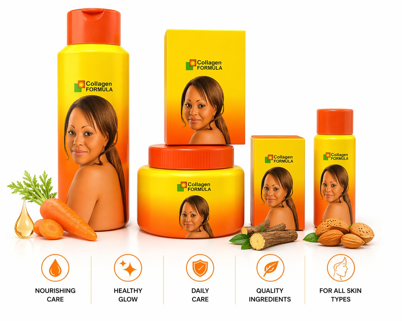 Carotoni Collagen Formula Skin Care Set with Lotion, Cream & Soap