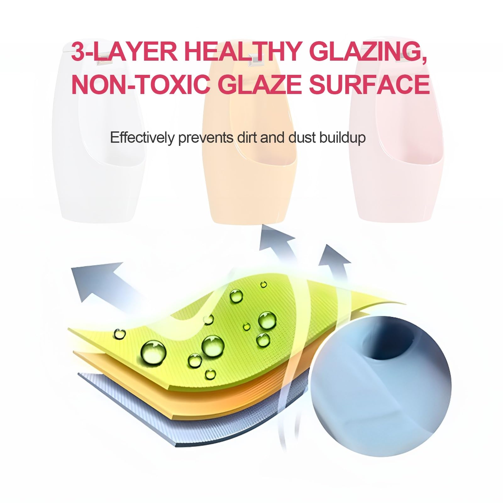 Wandurinoir dla mężczyzn, pisuar sterowany czujnikiem dla dorosłych, konstrukcja ceramiczna, ochrona przed przelewem i zachlapaniem, nadaje się do łazienek, hoteli, centrów handlowych (żółty