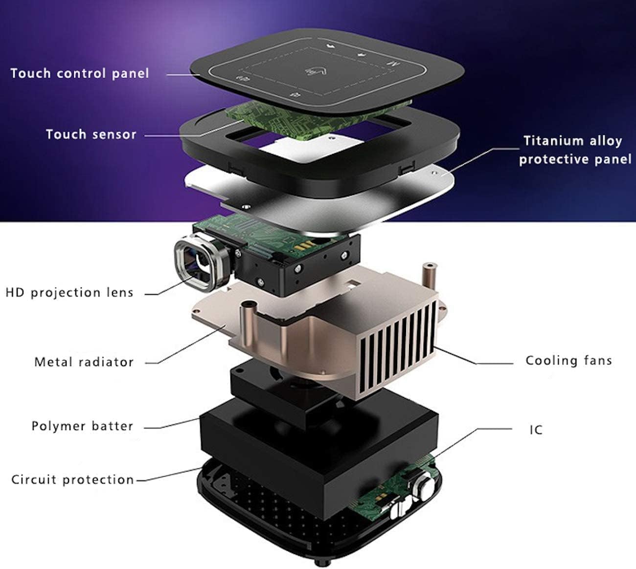 Limited VUU Ultra Mini Portable Projector | WiFi, Bluetooth, Smart TV Remote & Built-in Speaker | Includes Tripod Stand | USB & Wall Charger Included | HMDI Port