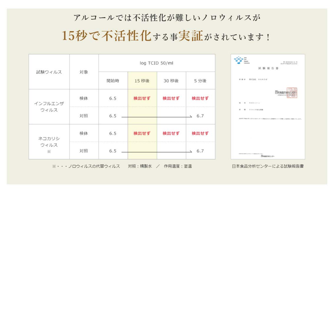 Amazon.co.jp: 微酸性次亜塩素酸水溶液 キセキクリーン (KISEKI CLEAN