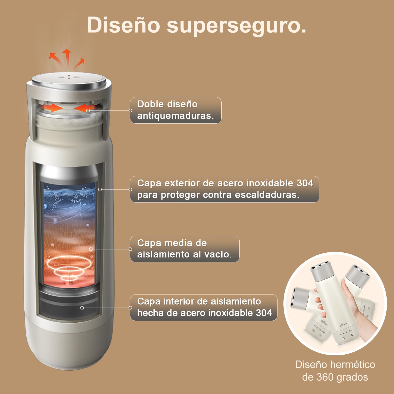 Bear 300ml 4-Temperaturas Hervidor de Agua Eléctrico, tres en uno, Hervidor de Viaje Doble Capa 304 Tanque Interior de Acero Inoxidable Portátil Pequeño Vaso Térmico Rápido