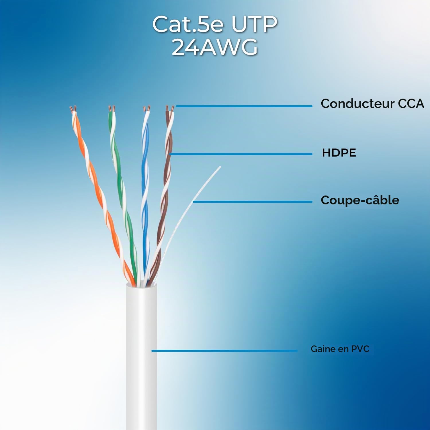 Vultech SC13002-100 Écheveaux Lan Catégorie 5e UTP 100 mètres 24AWG Bobine réseau Ethernet 100m Cat5e