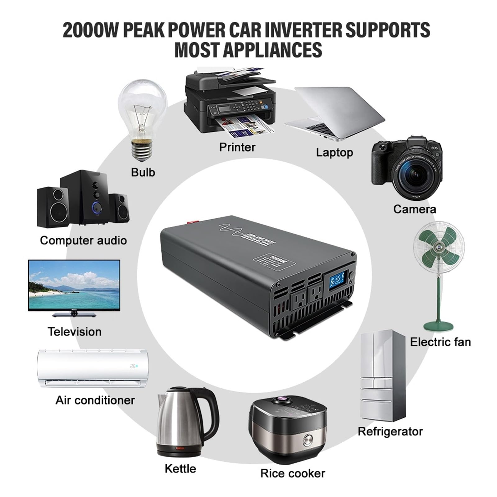Inversor De Potencia De Onda Sinusoidal Pura 4000W 2000W DC 12V 24V A AC Convertidor Sinusoidal Pura Inversor De Coche 50/60HZ 24V Eficaz Estable(4000W)