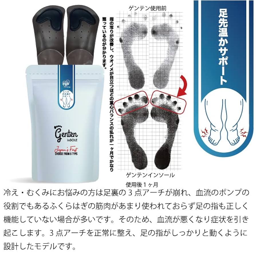 部位別サポートインソール ゲンテンインソール/足先温かサポート　ゲンテン Amazon | 部位別サポートインソール GENTEN ゲンテン 姿勢矯正で