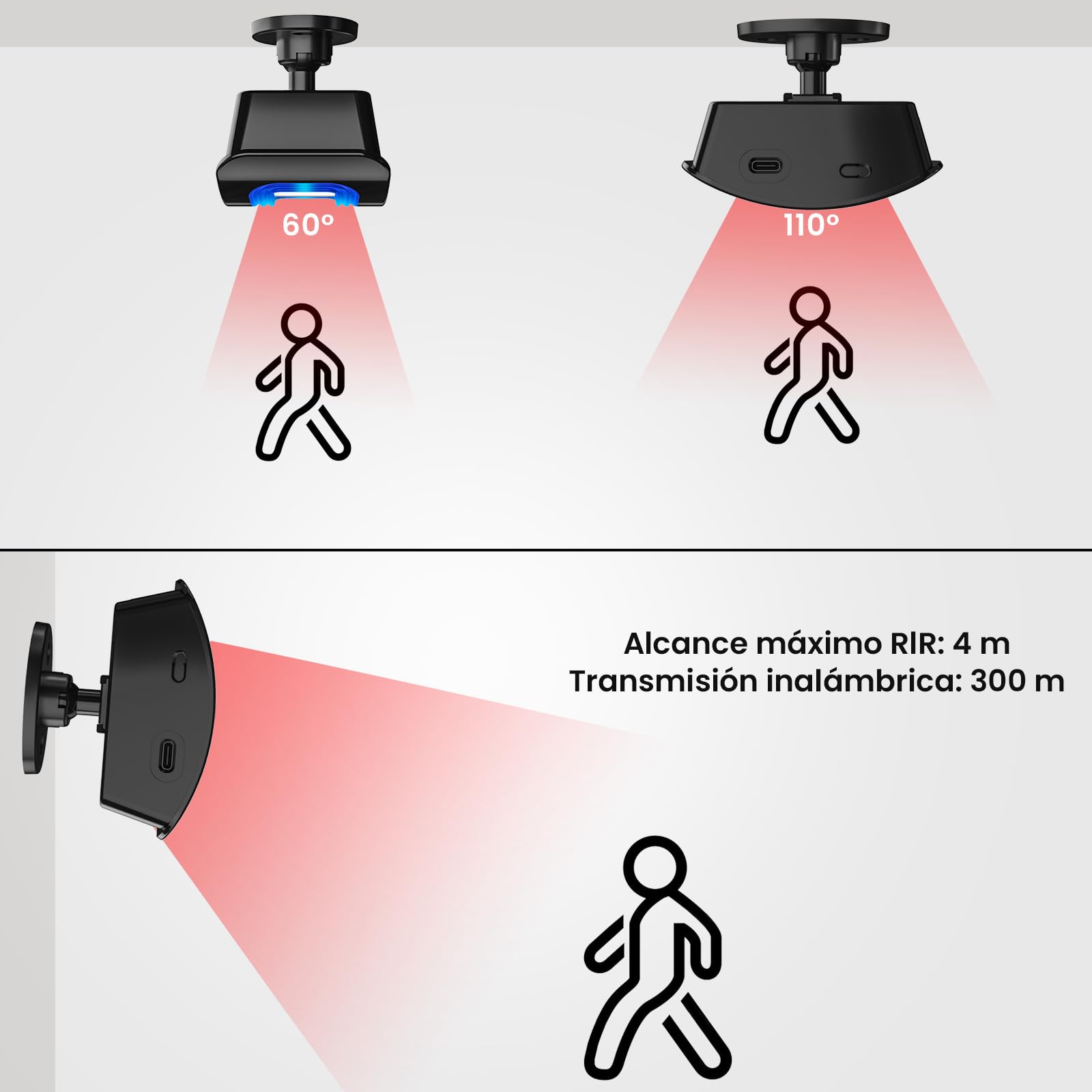 PHYSEN Sensor de Movimiento Inalámbrico con Alarma Sonora, Avisador Puerta Tienda Sensor Movimiento,Timbre Inalámbrico, 58 Tonos + 5 Volúmenes, para Entrada/Hogar/Tienda/Oficina