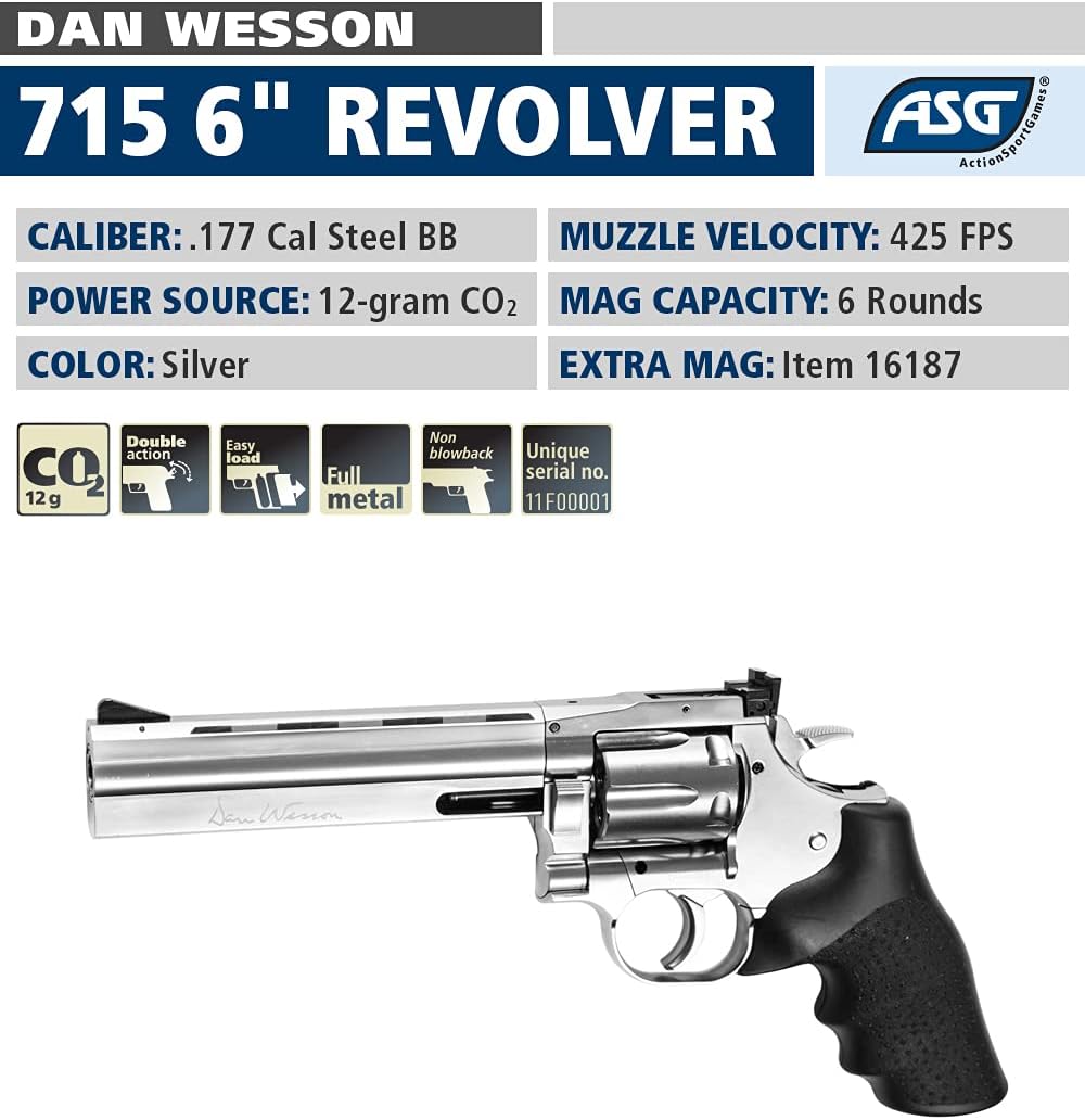 ASG Dan Wesson 715 CO2 Airgun Revolver, .177cal/4.5mm BB