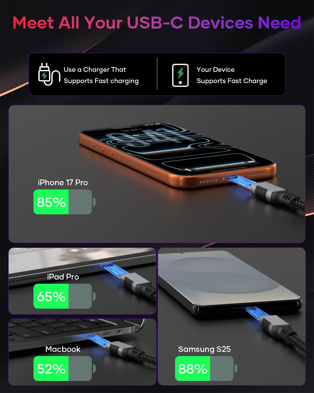 Cavo USB C A USB C 60W 1 Metro Per Honor 90 Lite – Ricarica Rapida E Sincronizzazione Dati - 4
