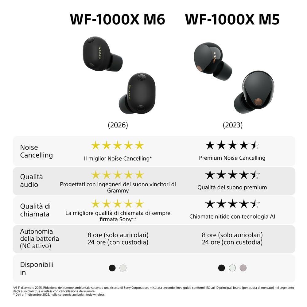 Sony WF-1000XM6: auricolari wireless top di gamma con noise cancelling, suono Hi-Res, chiamate nitide, EQ a 10 bande, autonomia fino a 24 ore NC on, IPX4, iOS/Android - Black