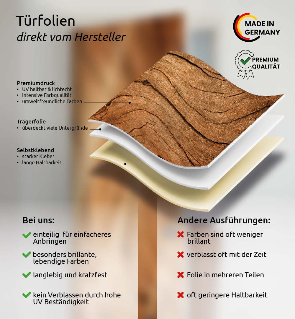 MyMaxxi - Tür bekleben mit Türtapete Türposter Türfolie Selbstklebend 90x200 Marmor Bruch hell - Tür verschönern Türaufkleber Türklebefolie Stein Wand weiß 90 x 200 cm