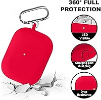 Vista 582 de Funda para AirPods Pro con kit de limpieza, funda de silicona suave para Apple AirPod Pro de 1ª/2ª generación, accesorios de funda AirPods Pro/Pro 2