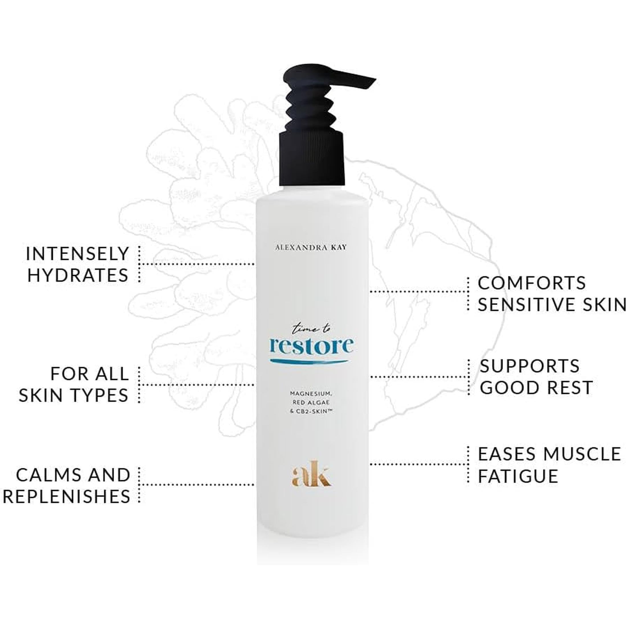 Green People Alexandra Kay Magnesium Körperlotion, Tierversuchsfrei, 200ml | Feuchtigkeitsspendende, Milde Formel, Magnesium und CB2-Skin Biofunktional, Für alle Altersgruppen