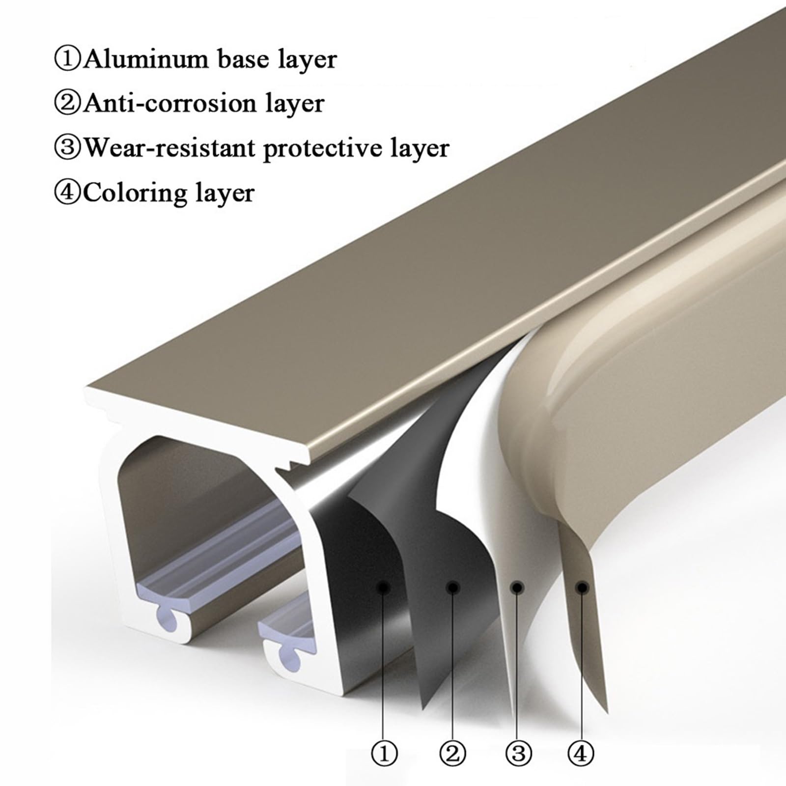 Rail Rideaux Plafond, Montage Au Plafond Ou Au Mur, Rails De Rideau Silencieux En Alliage D'aluminium, Tringle À Rideaux Robuste, Pour Bureau/maison(Champagne-Wall,1.5m)