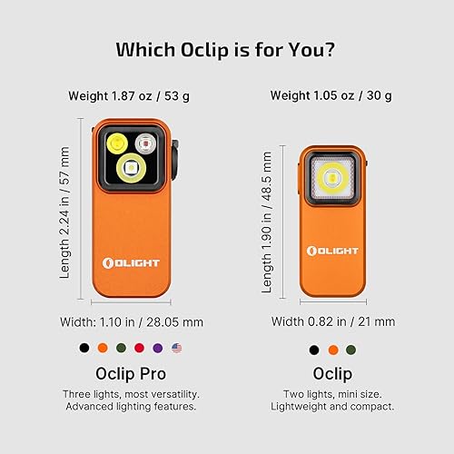 Vista 2 de OLIGHT Oclip Pro EDC linterna con clip, recargable de 500 lúmenes con tres soluciones de iluminación con carga tipo C, luces de flash magnéticas