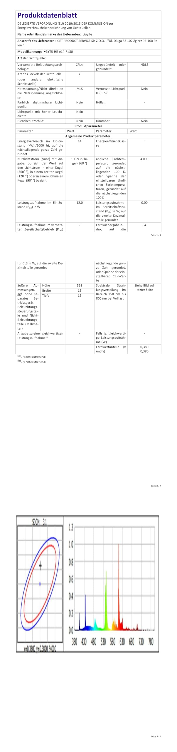 2 Pezzi Tubi Fluorescenti Da 13W, 525mm T5 Bianco Freddo 4000K, 1000LM, Attacco G5, Luce a Basso Consumo Energetico, Luce Di Emergenza a Risparmio Energetico, Adatta per Cucina, Bagno, Armadio, Garage