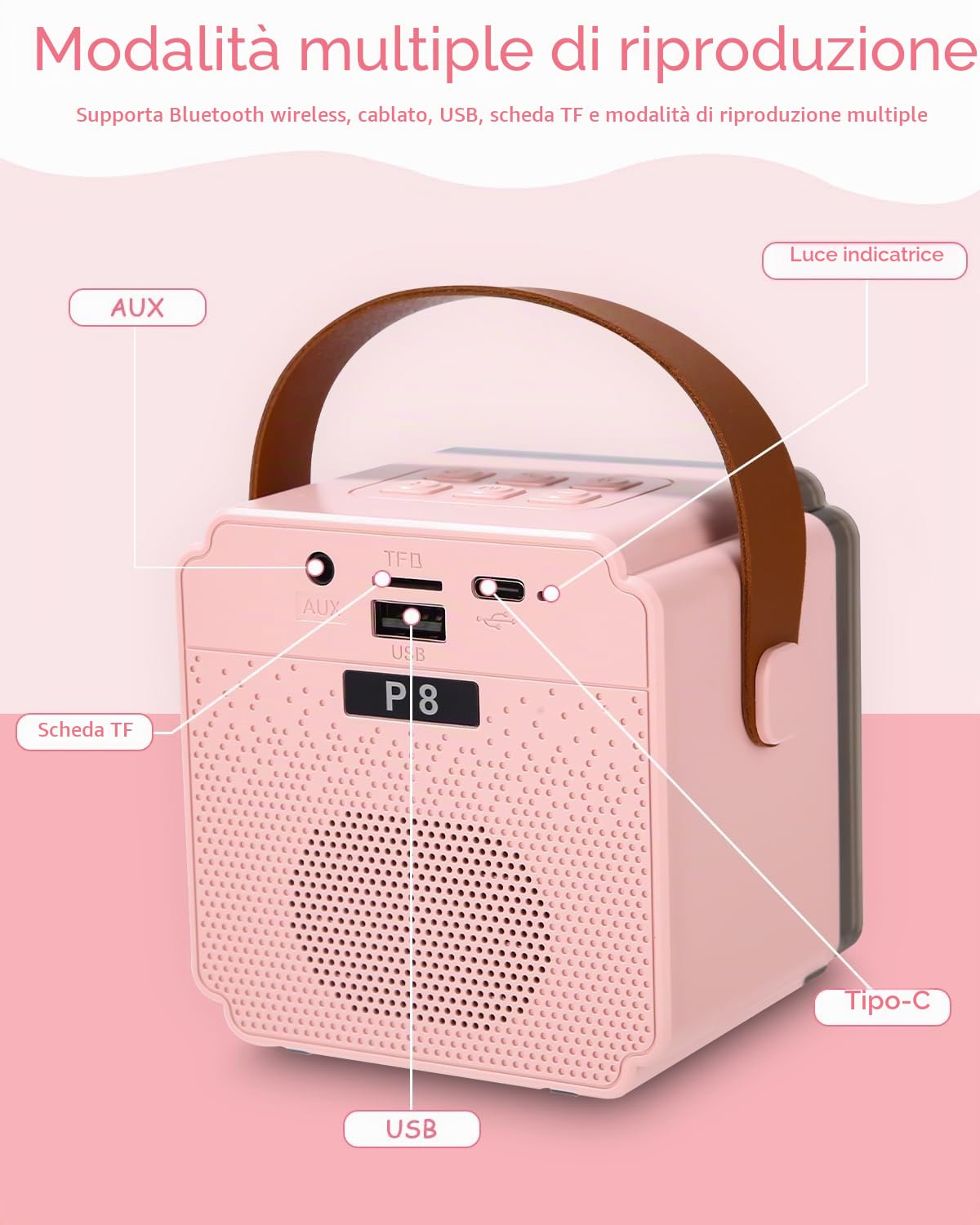 Azyvum Karaoke per Bambini con 2 Microfoni Senza Fili Bluetooth, Macchina Karaoke Portatile con Luce LED ed Effetti di Cambio Voce, Regalo Bambina 3-12 Anni, Ragazzi e Ragazze