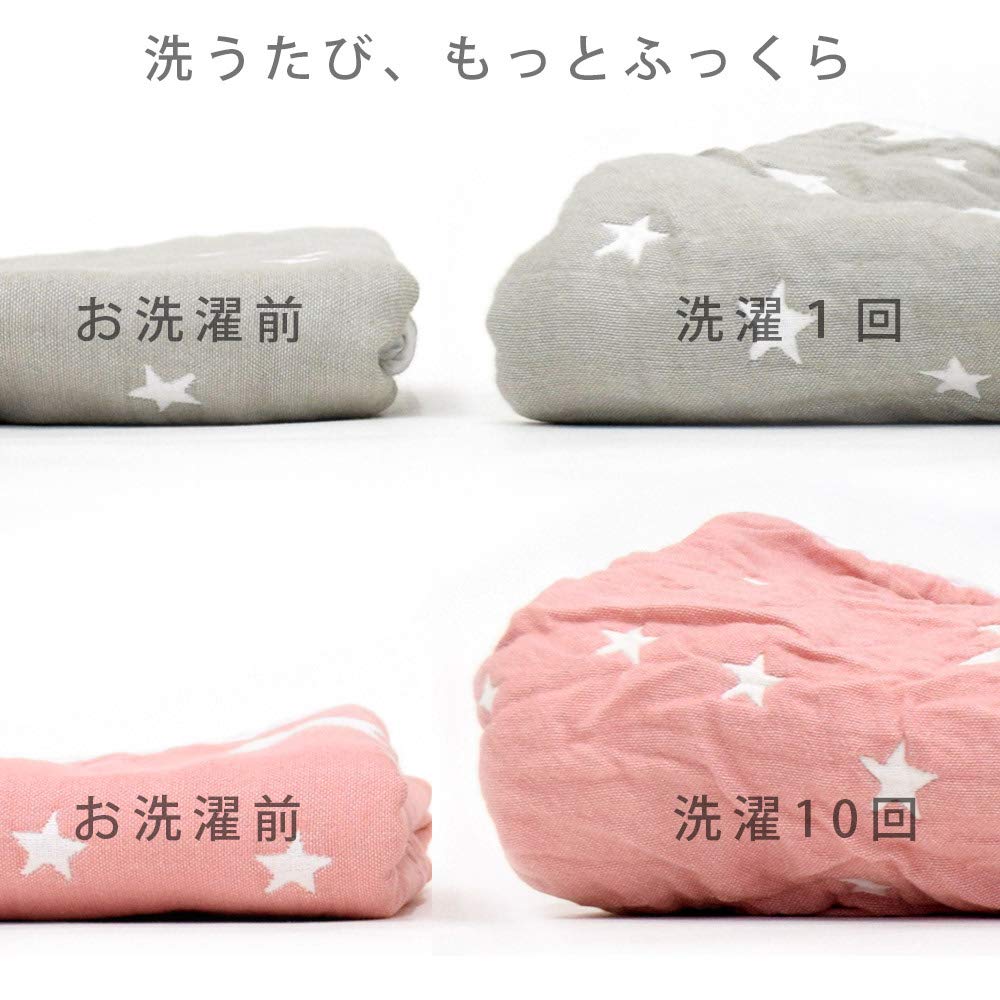 70×100☆FUWARA☆星のガーゼケット 70×100☆FUWARA☆星のガーゼケット 70×100☆FUWARA☆星