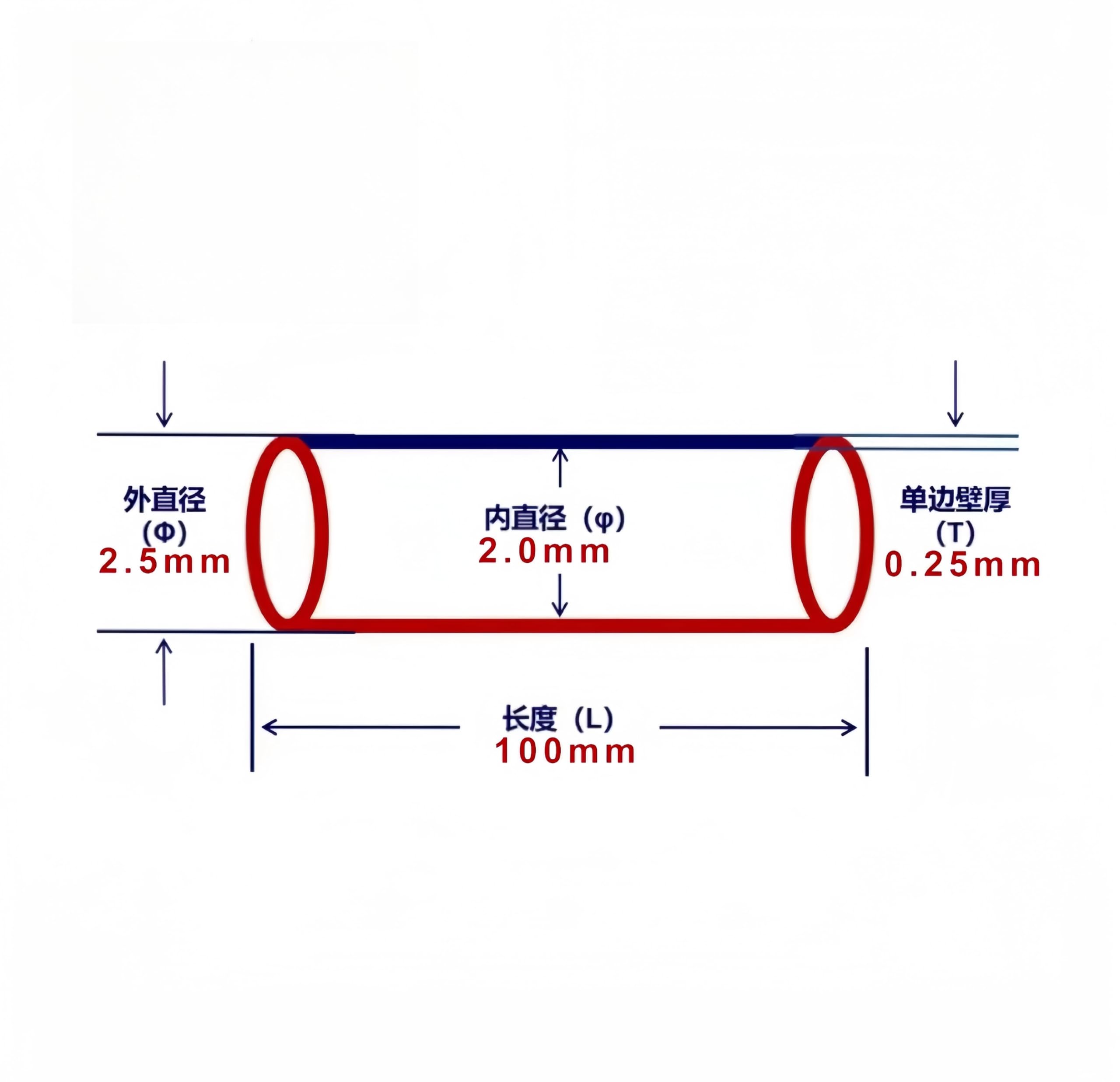 Kapillarröhrchen aus mit hohem Borosilikatgehalt – Präzisionsglaspipette for die wissenschaftliche Forschung – verschiedene(2.5mmx2mmx100mm 200pcs)