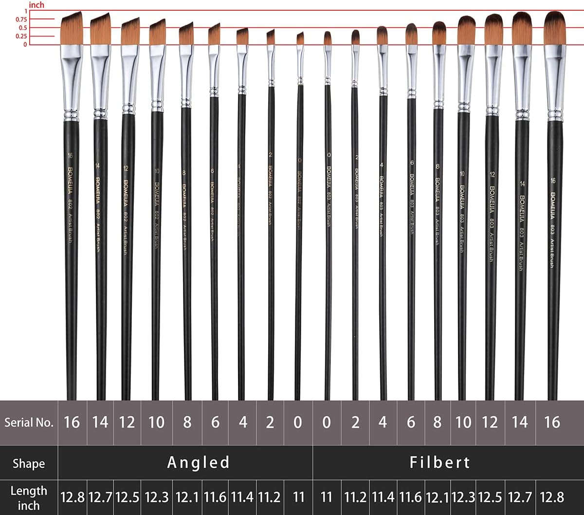Artist Paint Brush Set Bulk - Set of 18 - 9 Oblique and 9 Filbert Long Handle Acrylic & Oil & Watercolor Paint Brushes with Brass Ferrules for Beginners and Experts Paint by Numbers