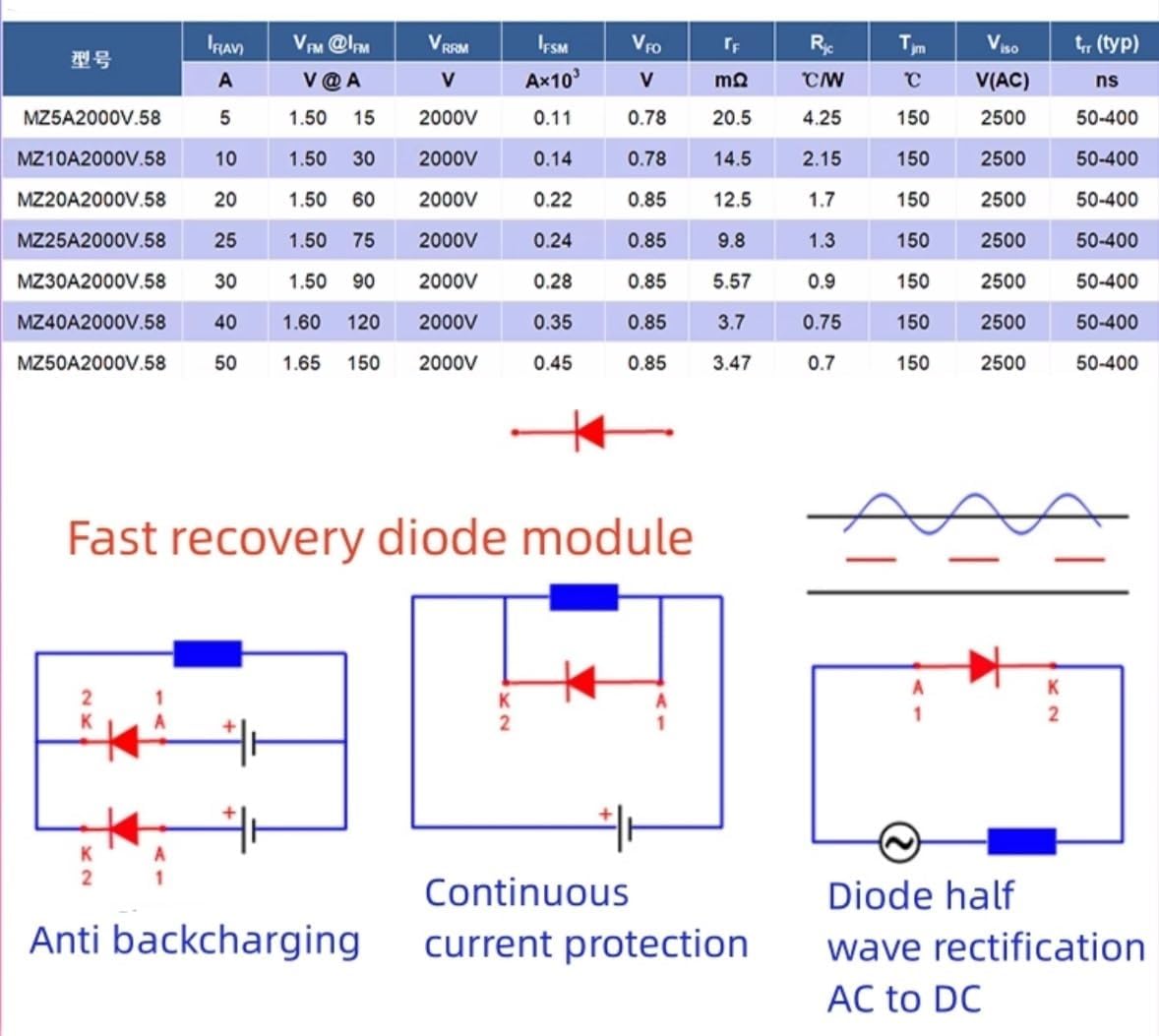 MZ50A2000V FRD Module MZ40A2000V Fast Recovery diode MZ5A 10 20 25 30 40 50 Amp 2000V Rectify M220.58 Package(Radiator RS1040)
