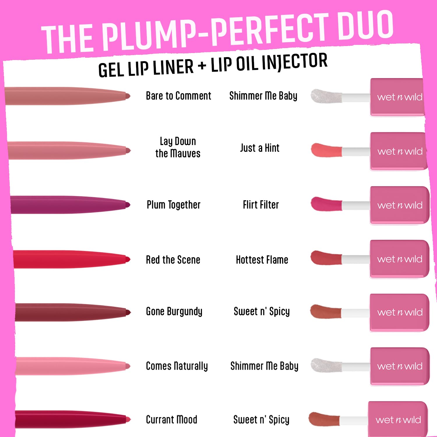 Wet n Wild Perfect Pout Gel Lip Liner, Wysoce Pigmentowana Kredka do Ust z Półmatowym Wykończeniem, Modeluje i Rzeźbi Usta, Odcień Lay Down the Mauves