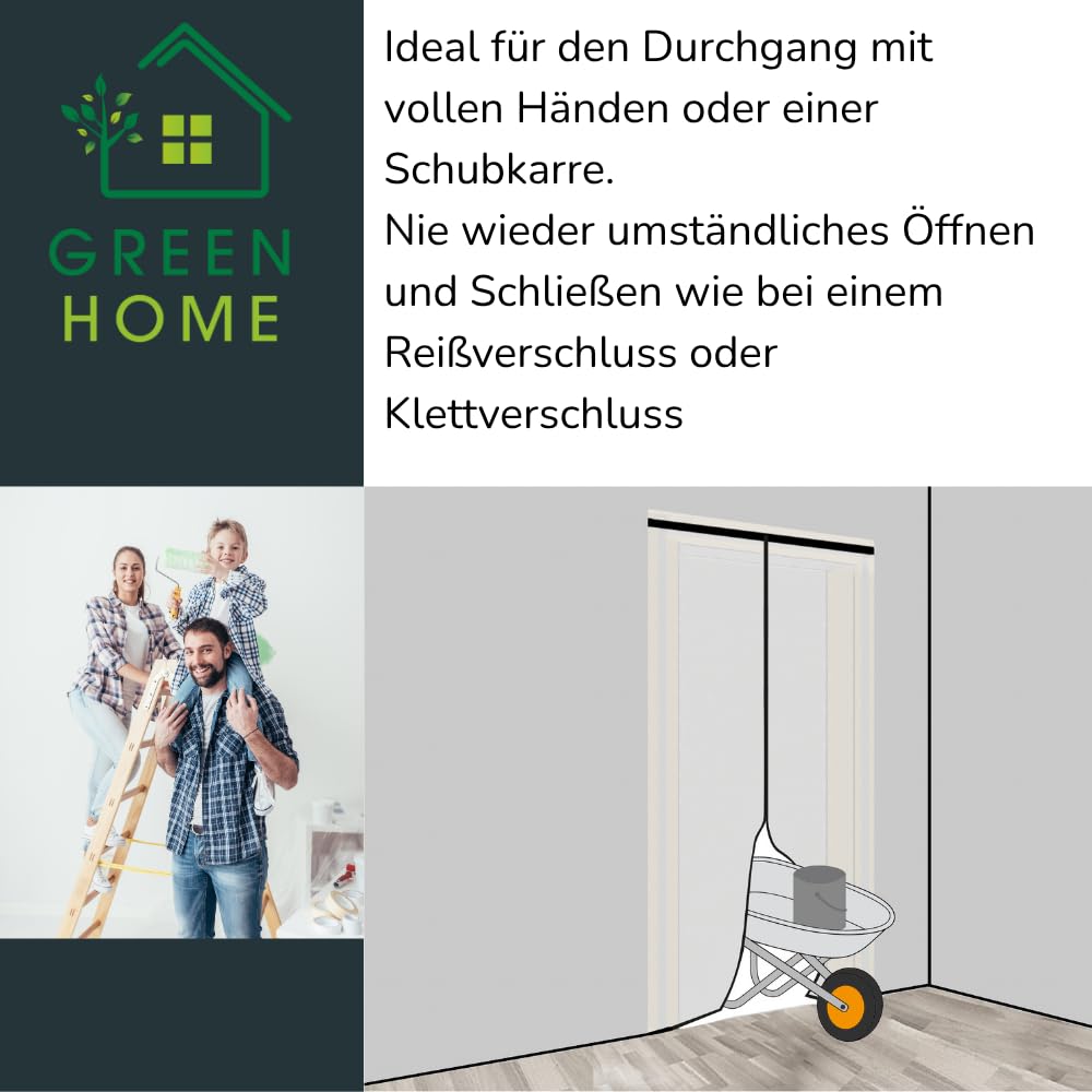 Staubschutztür Magnet Vlies | 120 x 220 cm | Magnetverschluss selbstschließend | Atmungsaktiv, wiederverwendbar | Robuster Staubschutz Renovierung Umbau inkl. Klebeband