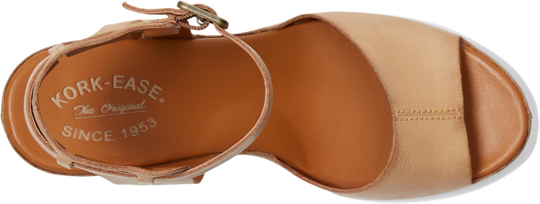 Top View