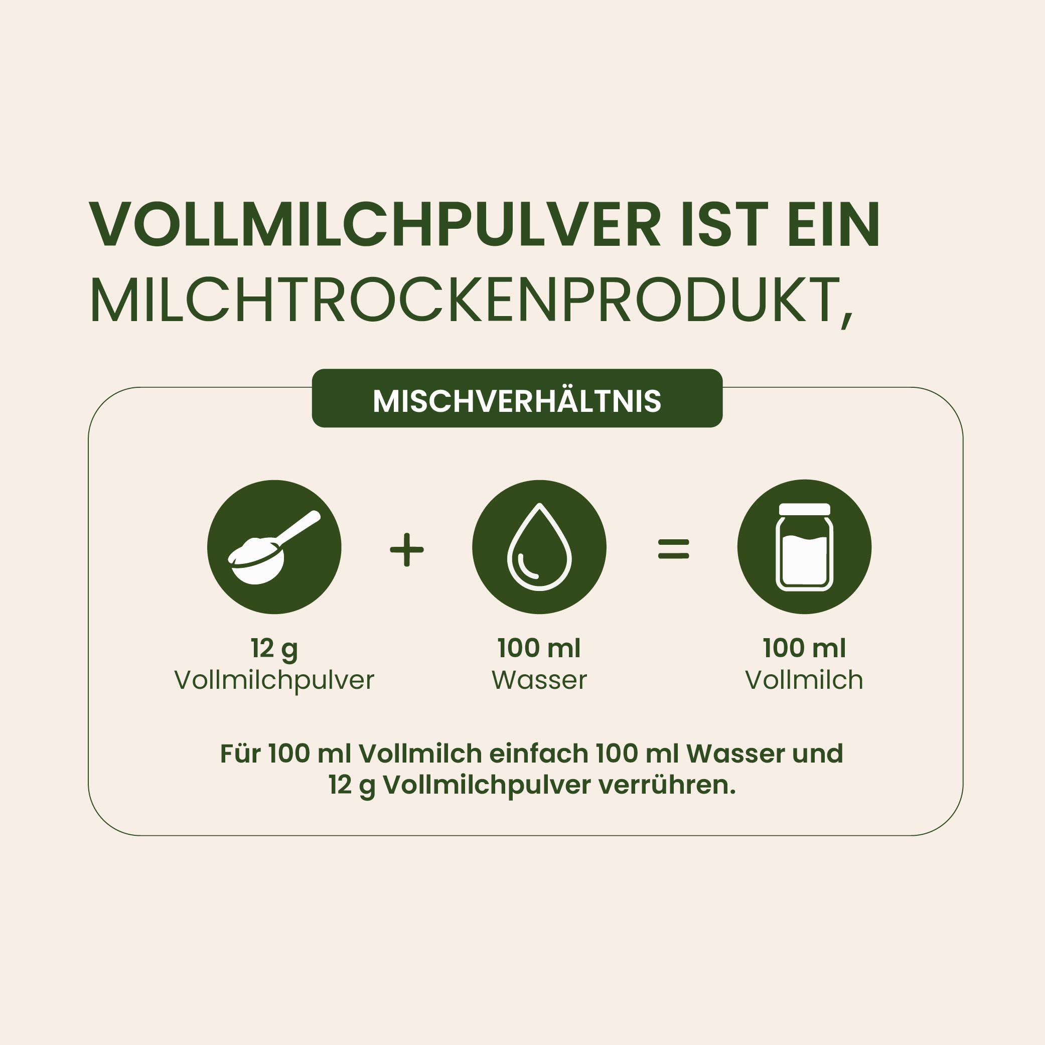 Vollmilchpulver 10 kg | 26% Fett | Trockenmilch sprühgetrocknet | Milchpulver Vollmilch | Ideal für Reisen & Notfallreserve