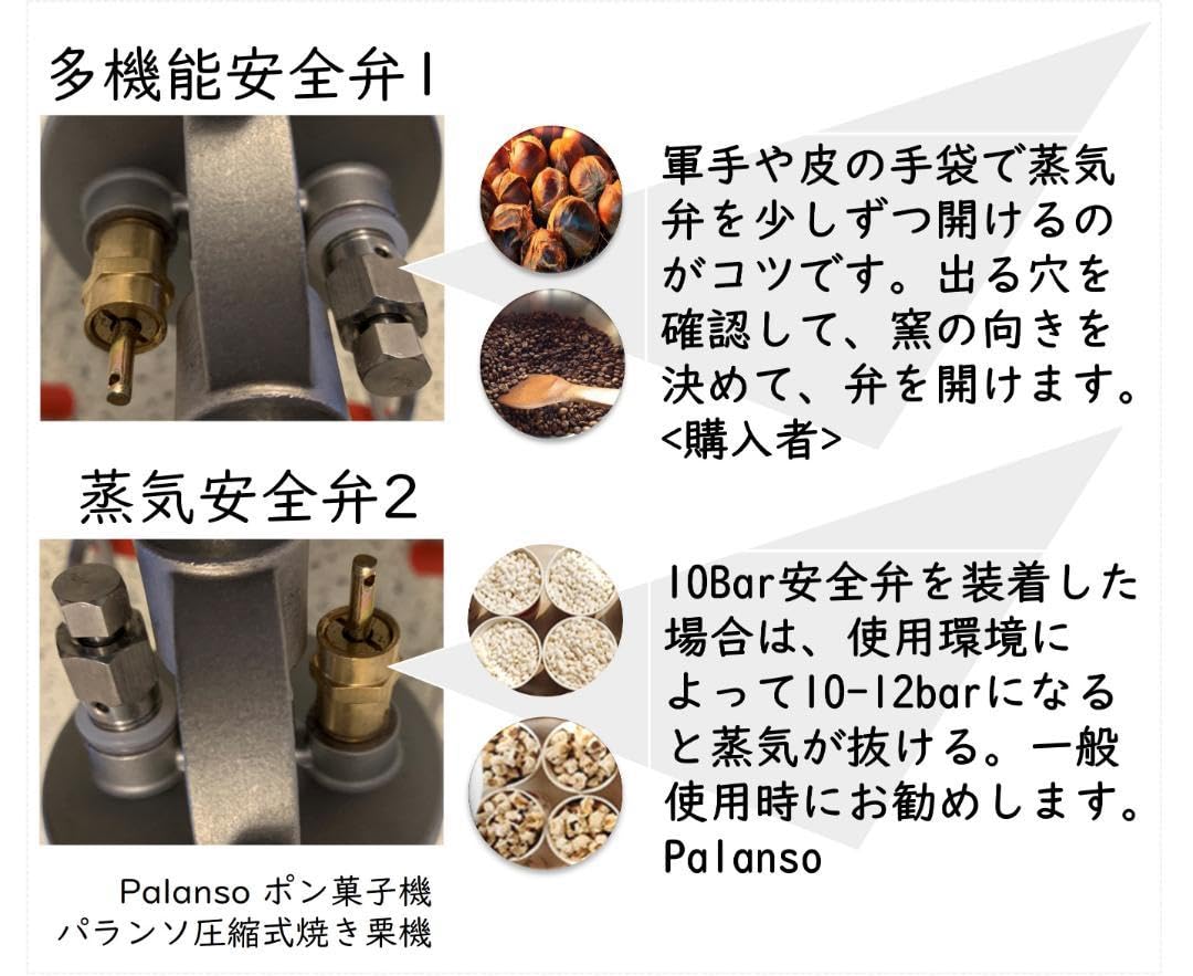 Amazon.co.jp: ポン菓子機 電動式フルセット 容量4合 圧縮式焼き