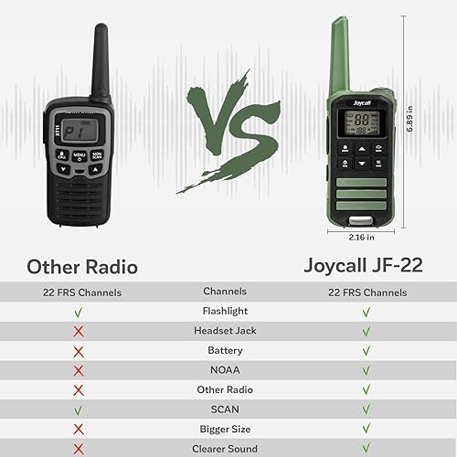 Miniatura 7 de Walkie Talkies de largo alcance para adultos con alerta meteorológica NOAA Walkie Talkies portátiles recargables 22 radios bidireccionales FRS