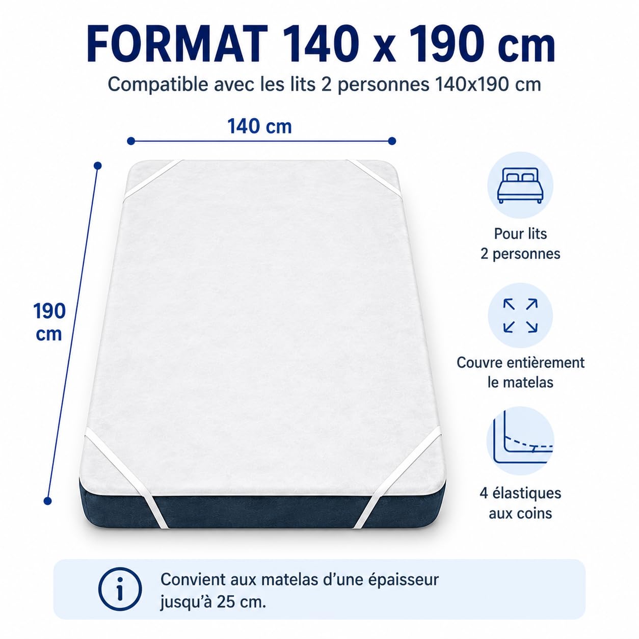 Alèse Matelas Jetable 140x190 cm | Lot de 20 | Non Imperméable | Protection Literie Usage Unique | Hygiène & Propreté | Idéal Hébergements Temporaires, Gîtes, Tourisme