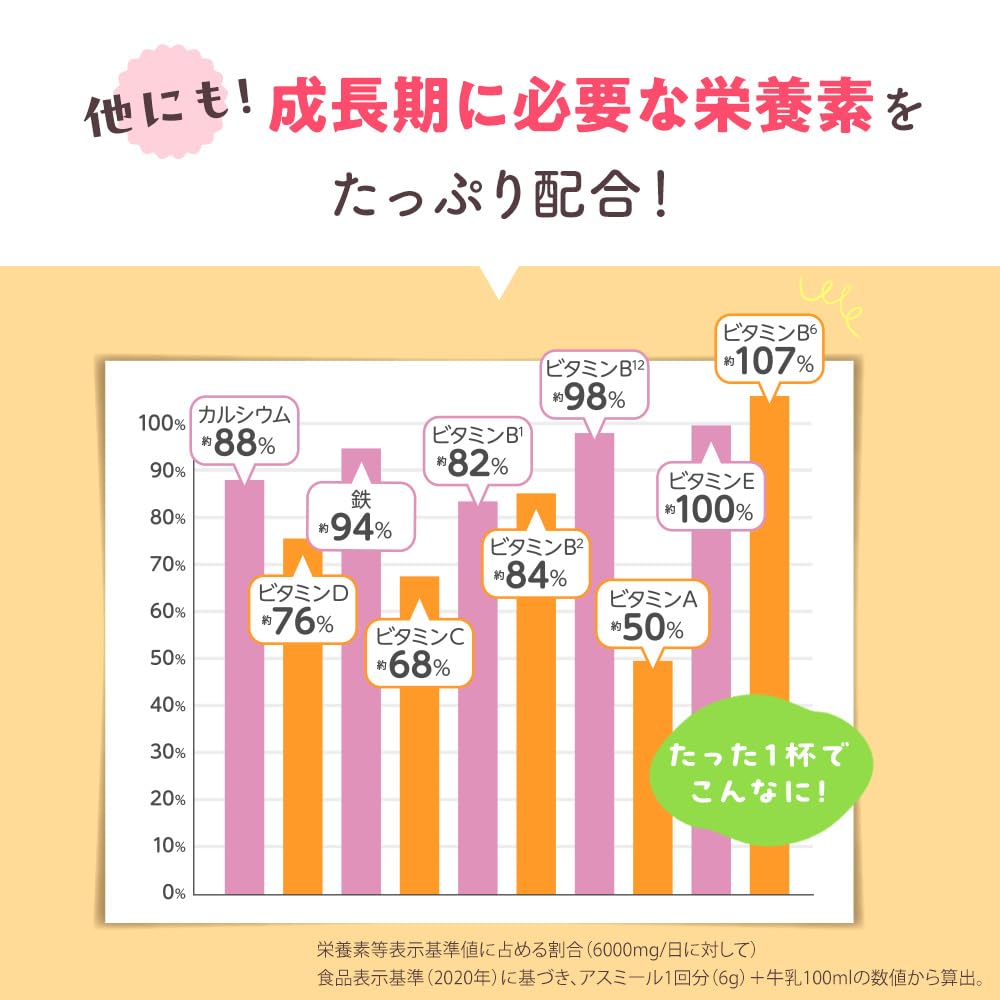 Amazon | 【メーカー公式】アスミール 子供 成長期 サポート飲料 身長