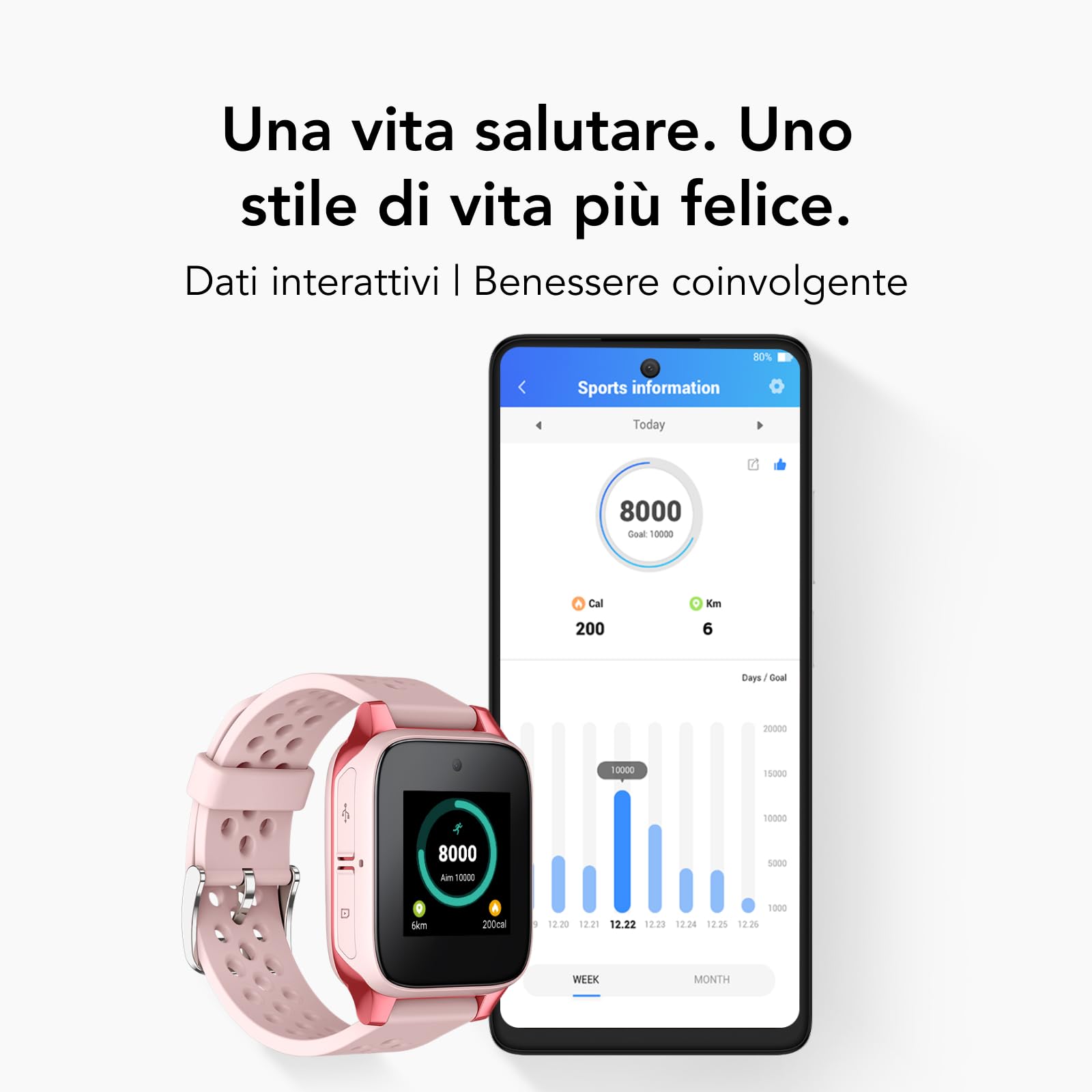 TCL MOVETIME MT46 - Smartwatch per bambini 4G, con Tracking GPS, Pulsante SOS, Fotocamera da 2MP, Fitness Tracking e Temi personalizzati, rosa