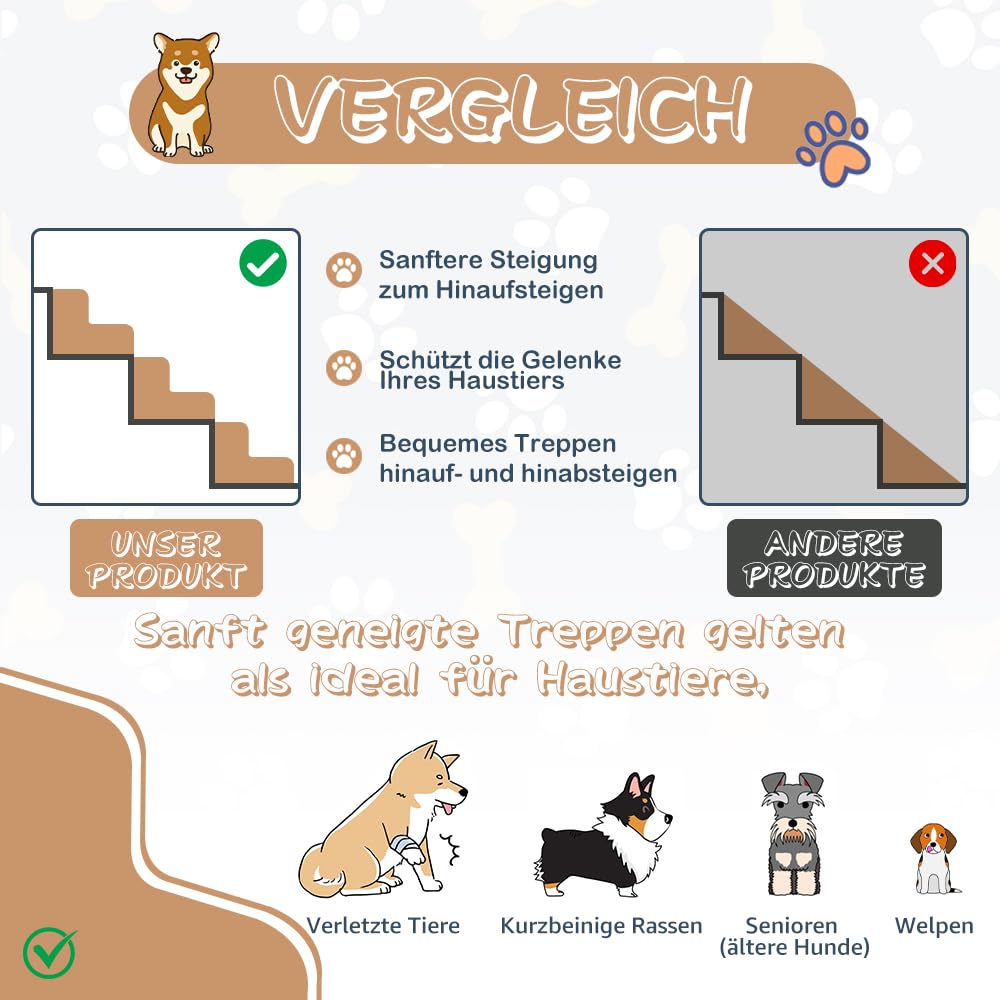 SMONTER Hundetreppe 2 Stufen für kleine Hunde, Haustiertreppe aus Holz mit 2 Silikonstreifen für sicheren Halt, Hundetreppe für Haustreppe hohe Betten & Couch (25x24x15 cm) 4 Stück