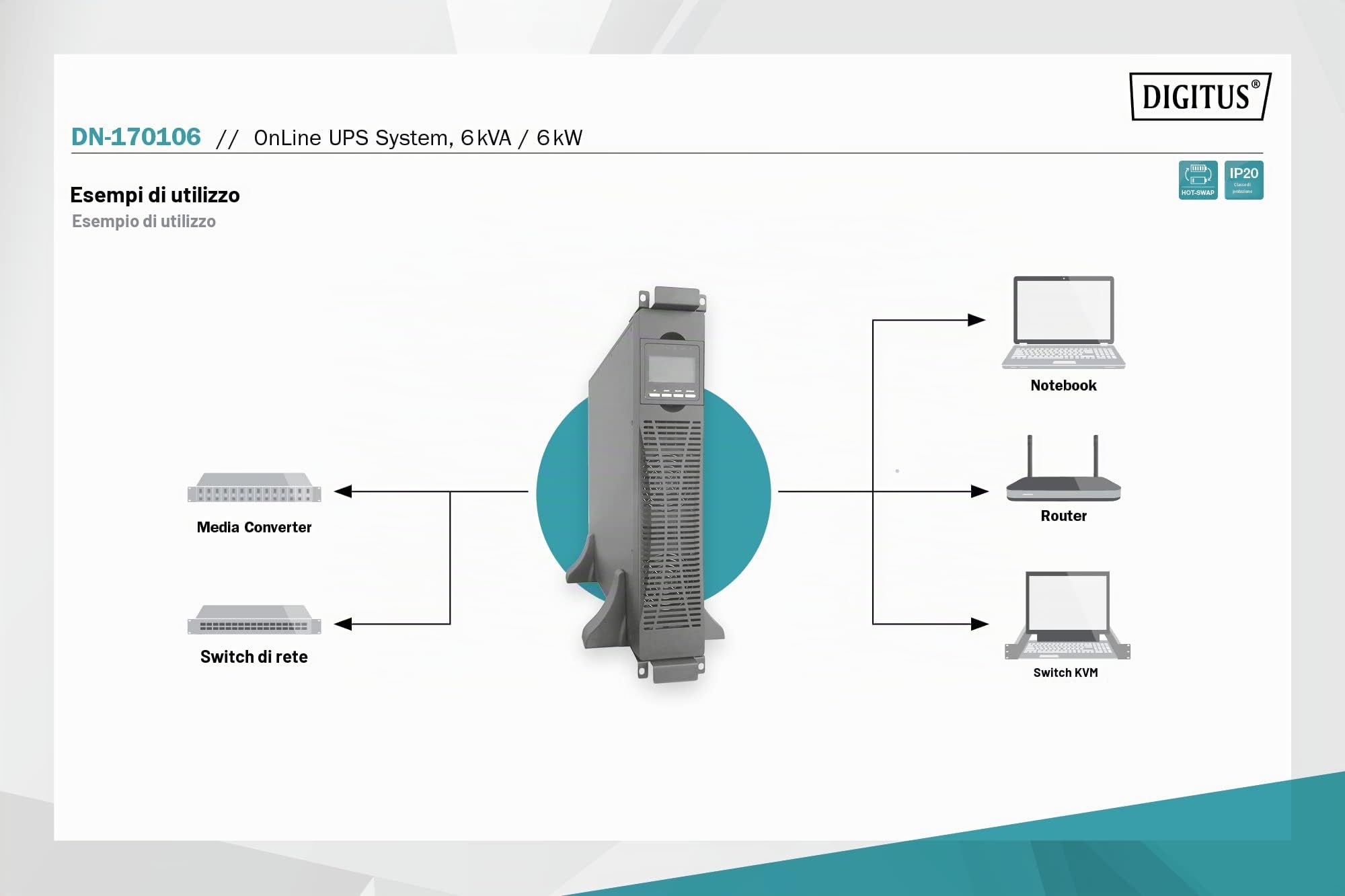DIGITUS OnLine USV Modul, 6000VA/6000W, 2U
