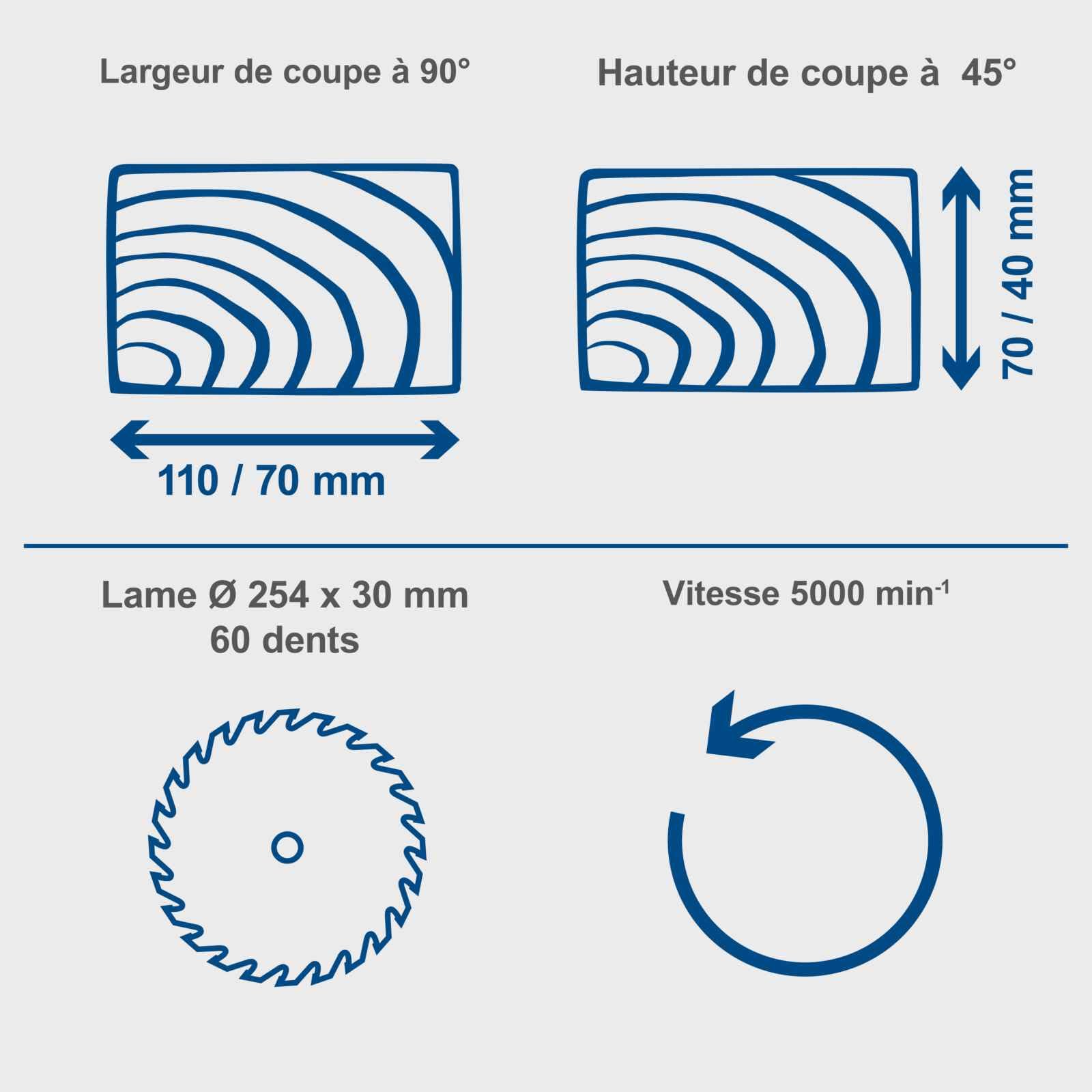 Scheppach Scie HM100T | Scie à onglet Radiale | Scie sur table | Scie pendulaire | 1800W | Lame Ø254mm 60 dents | Légère & Robuste | Fonte en aluminium associe qualité et durabilité