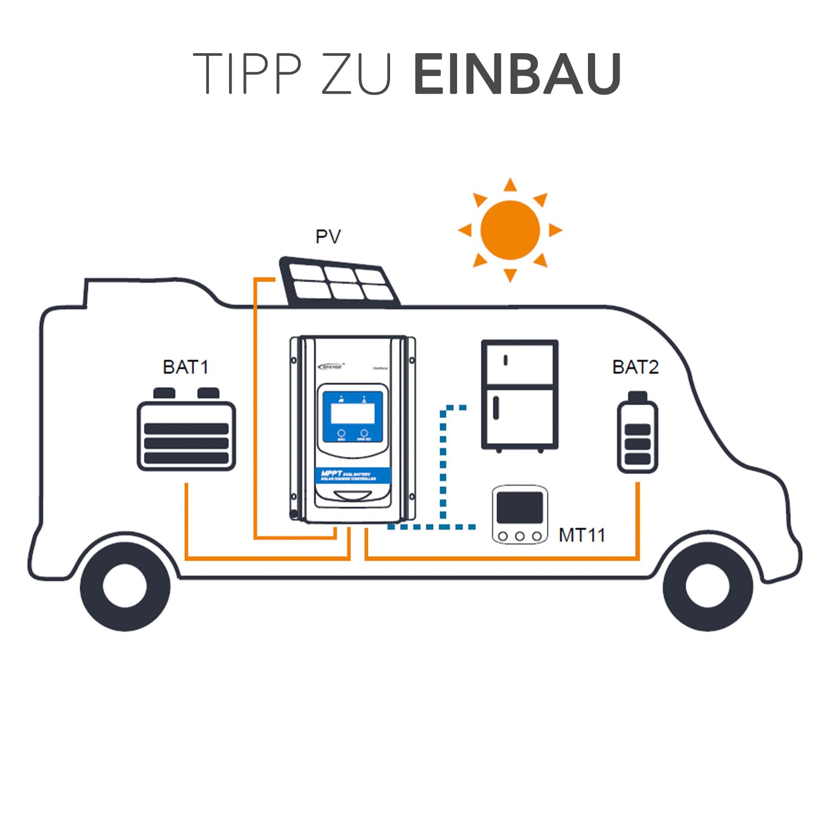 EPEVER® MPPT DuoRacer 30 A regolatore di carica solare DR3210N per 2 batterie, 12 V/24 V, per auto, PV 100 V (DR3210N)