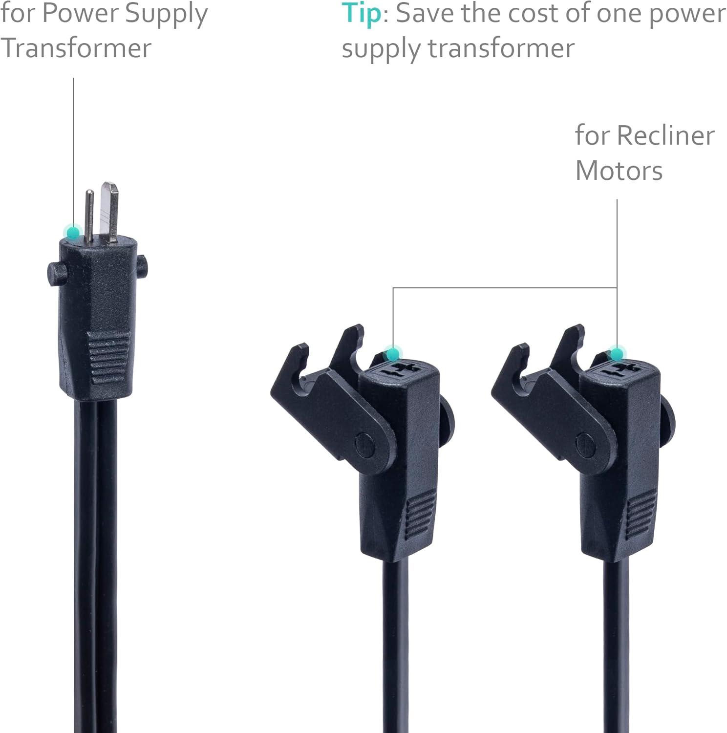 Diagram showing Okin Y Splitter Cable connections to transformer and motors