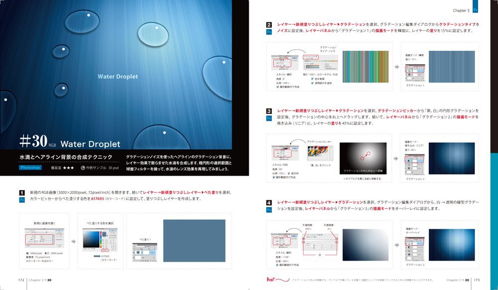 Photoshop Illustrator プロフェッショナルズ テクスチャ 背景 壁紙デザイン 下田和政 本 通販 Amazon