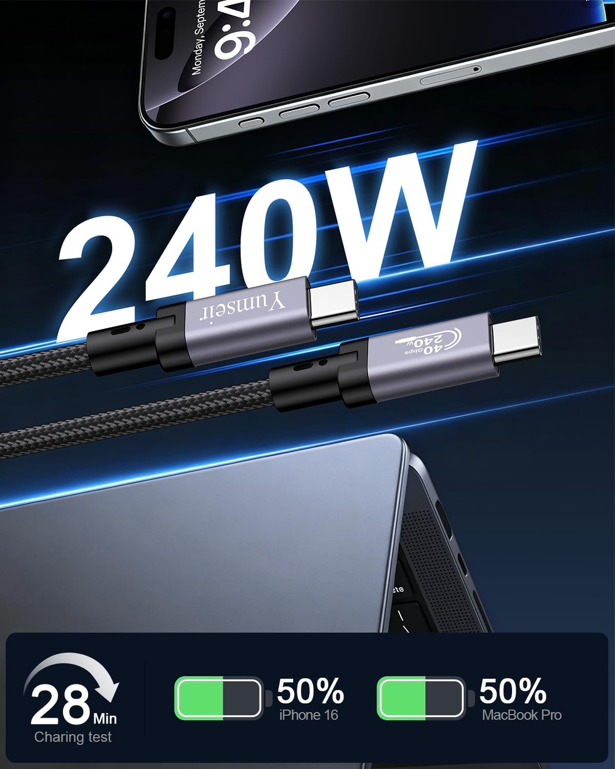 Cavo USB 4 per Thunderbolt 4 3 m, cavo USB C con larghezza di banda 40 Gbps, ricarica 240 W, 8K/6K a 60Hz, compatibile con Thunderbolt 4/3, monitor USB C, hub, dock, MacBook, iPhone 17/16