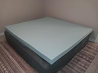 Review Image by DD1550 DD1550