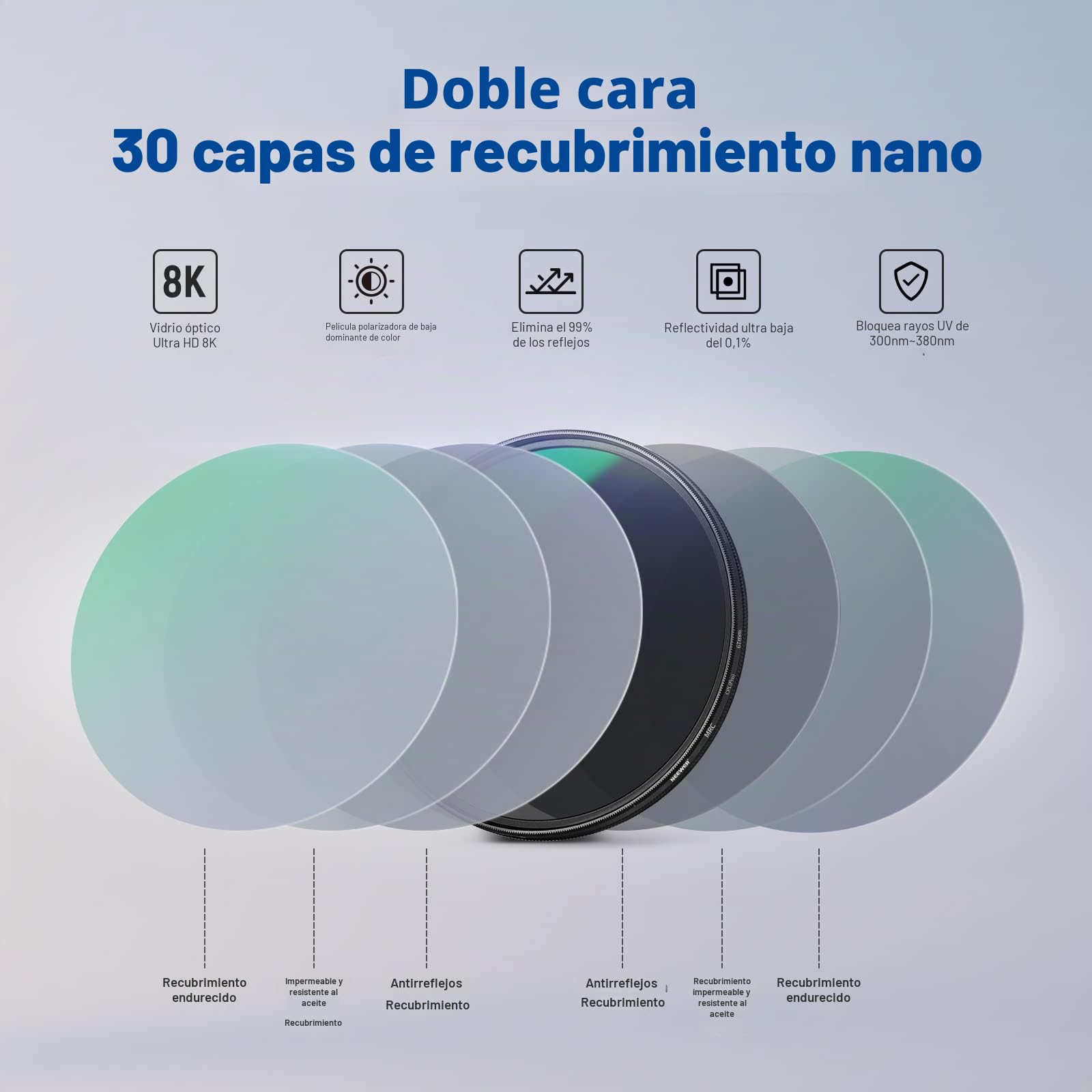 NEEWER 67mm Filtro Polarizador, Filtro CPL con 30 Capas de Película Polarizadora Multicapa, Reducción de Reflejo/Mejora el Contraste/Ultra Delgado/Vidrio Óptico HD para Lentes de Cámara de 67mm