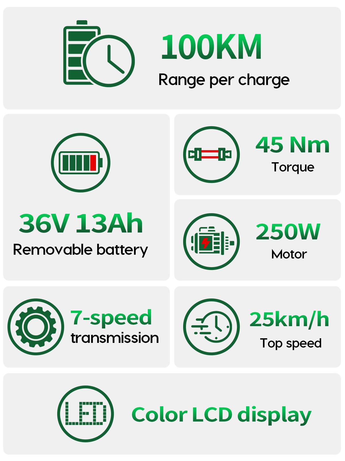 26" Elektrofahrrad, 250-W-Motor, herausnehmbarer 36-V-13-Ah-Akku, bis zu 100 km Reichweite, 7 Gänge, 25 km/h Unterstützung, Unisex-E-Bike, City-Elektrofahrrad (Grau)