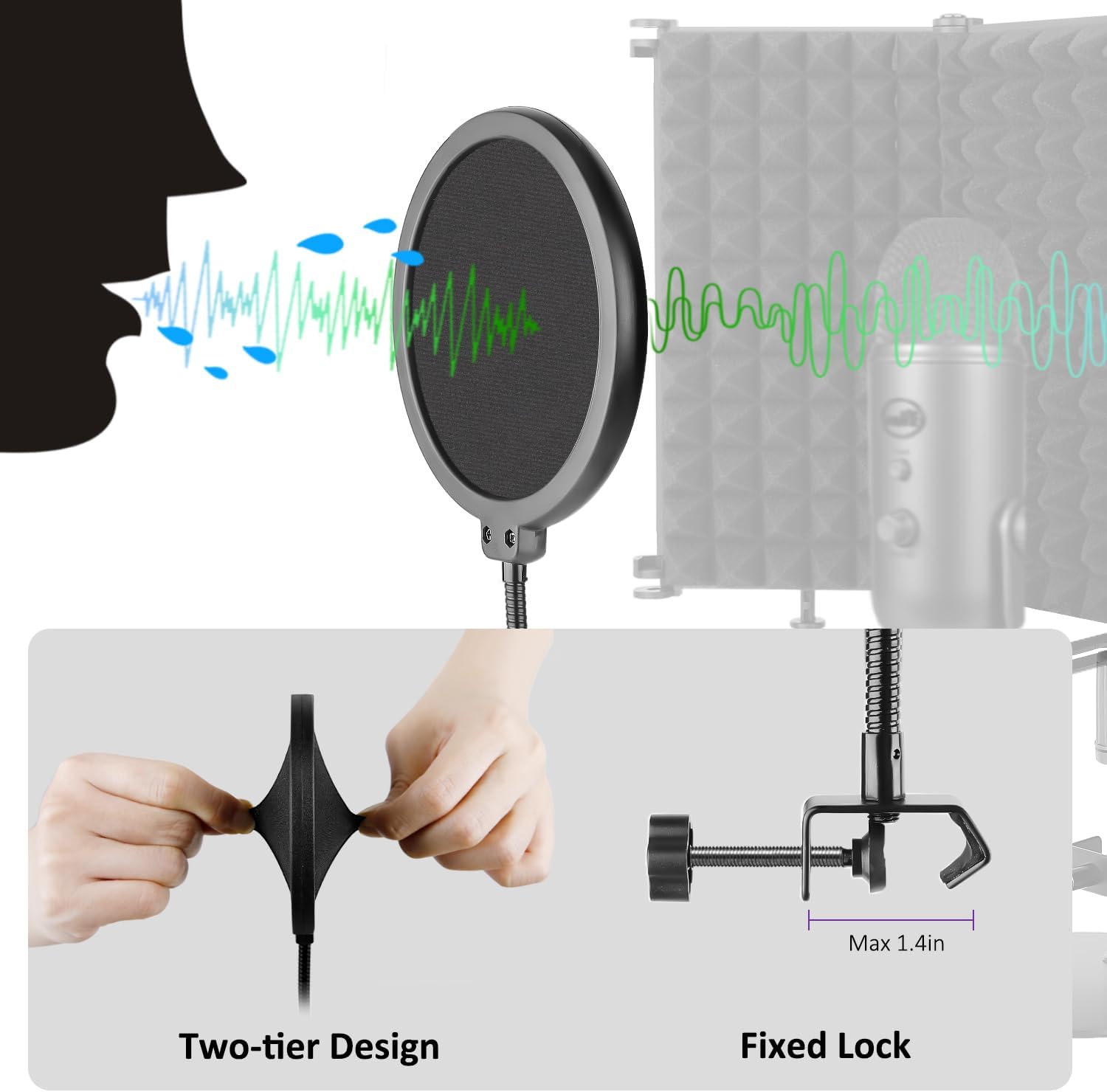 Microphone Isolation Shield, 3 Panels Sound Proof Mic Shield with Mic Stand and Pop Filter, High Density Absorbent Foam Mic Isolation Shield for Recording