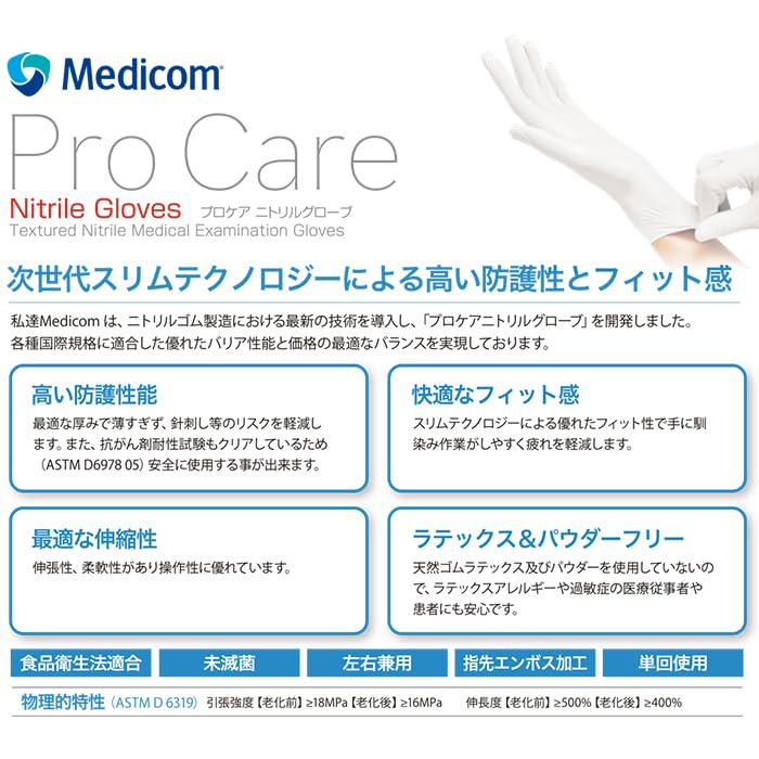 Amazon.co.jp: [メディコムジャパン] 業務用 プロケア ニトリル