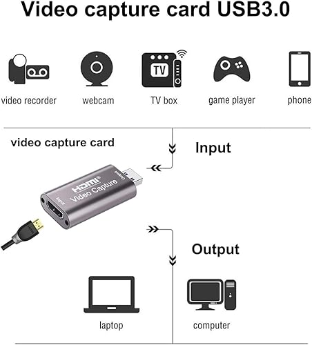 Miniatura 2 de AVERYN Tarjetas de captura de audio y video mejoradas, tarjeta de captura de 1080p 60fps, USB 3.0 de ultra alta velocidad para juegos, transmisión