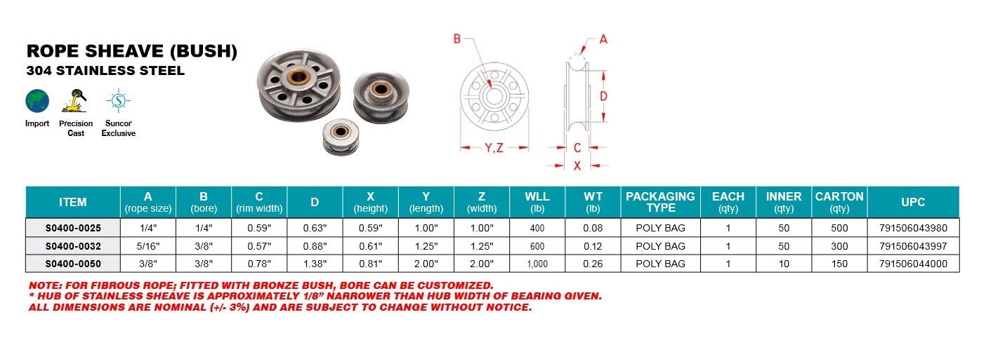 STAINLESS ROPE SHEAVE (BUSH), 1-1/4