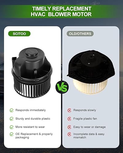 Miniatura 5 de SCITOO Motor de soplador de calentador de plástico ABS con ventilador, motores de sopladores HVAC 700272 apto para 2013-2019 para Ford para Escape,